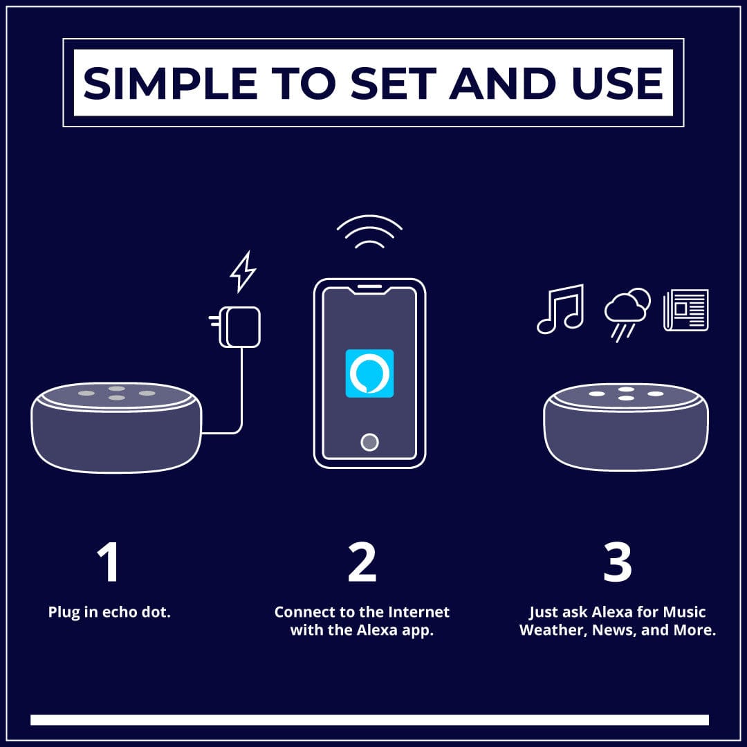 Echo Dot (3rd Gen, 2018 release) - Smart speaker with Alexa - Charcoal
