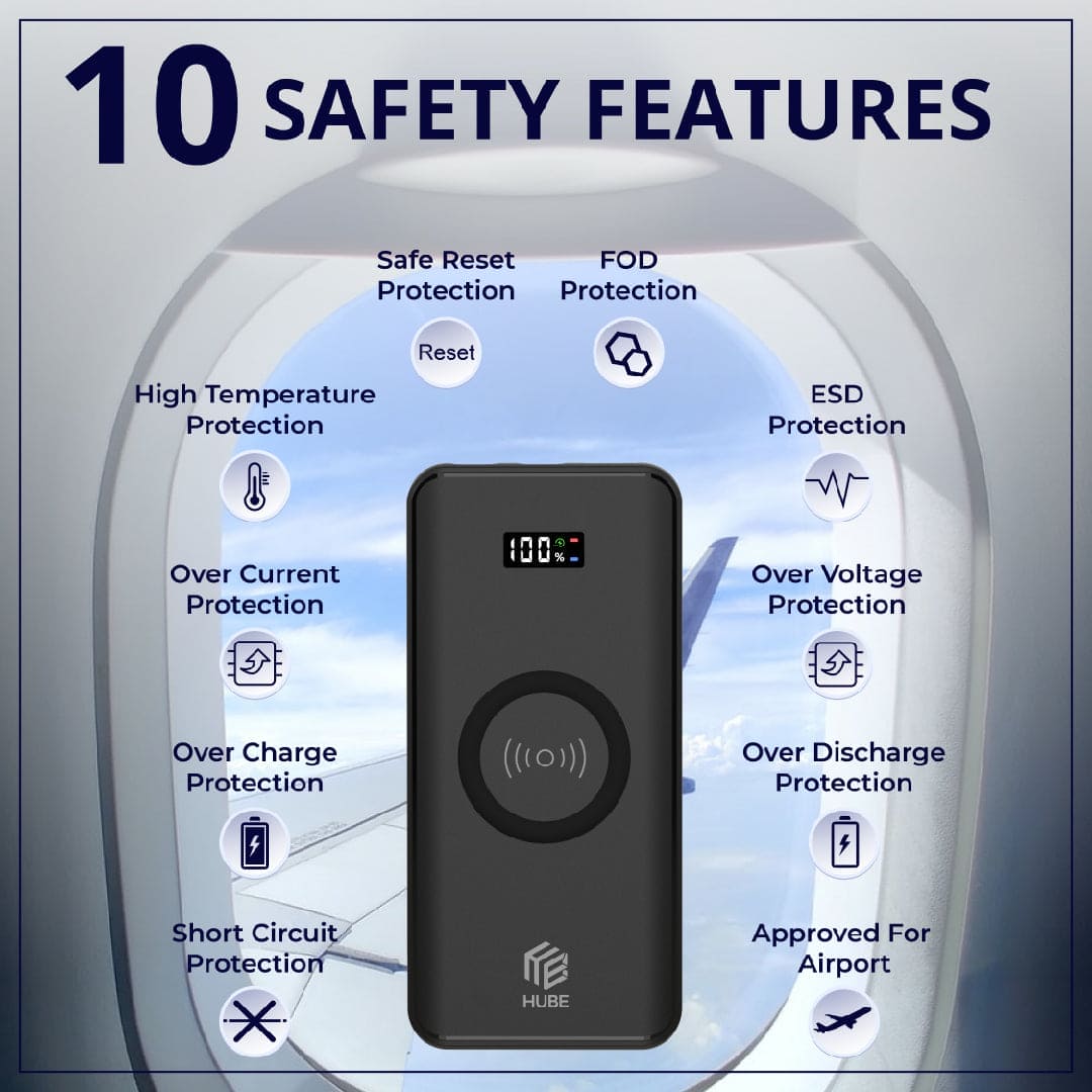 Buy 1 Get 1 FREE - Wireless Charging 10,000 mAh Fast Charging Power Bank