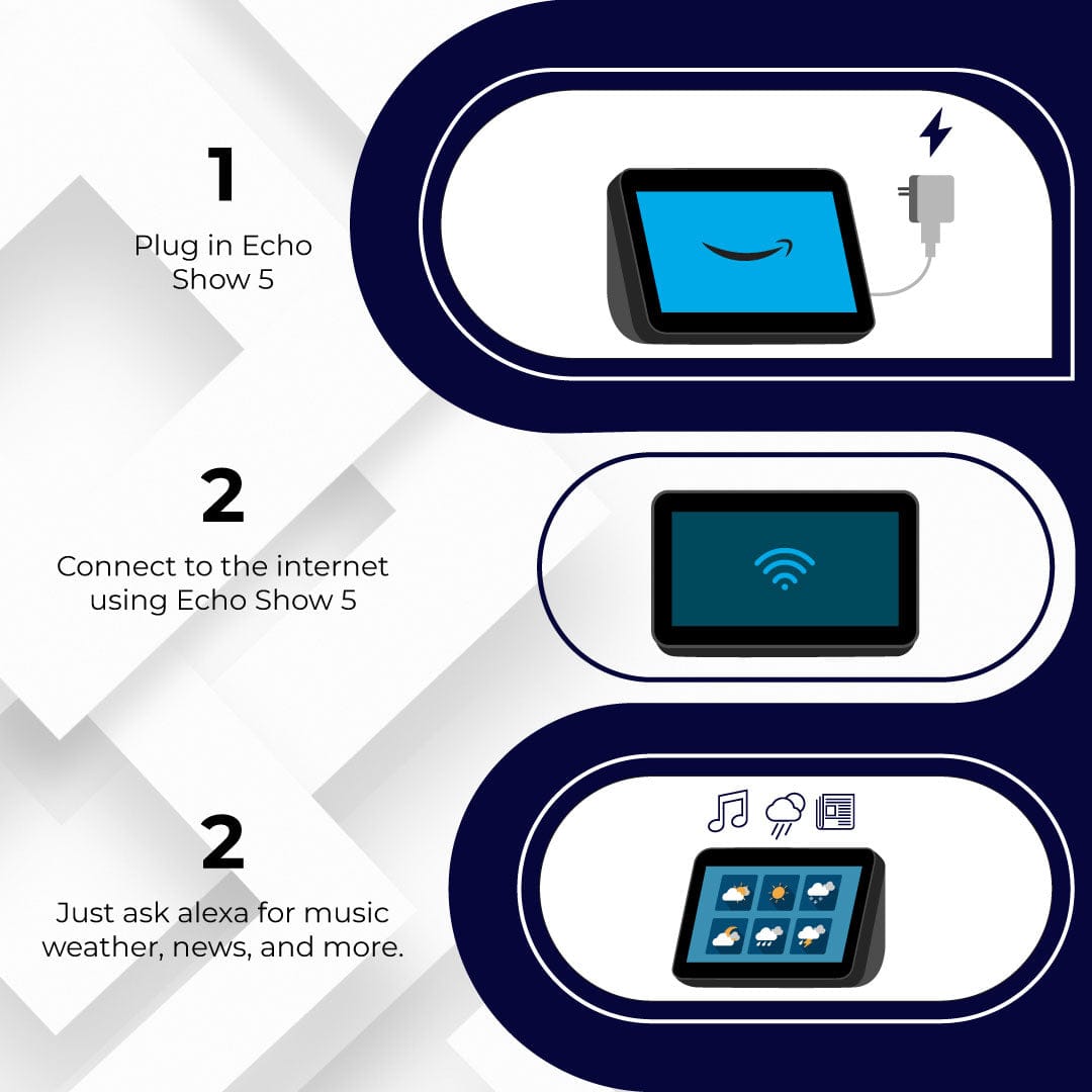 Echo Show 5 (2nd Gen, 2021 release) | Smart display with Alexa and 2 MP camera | Black1