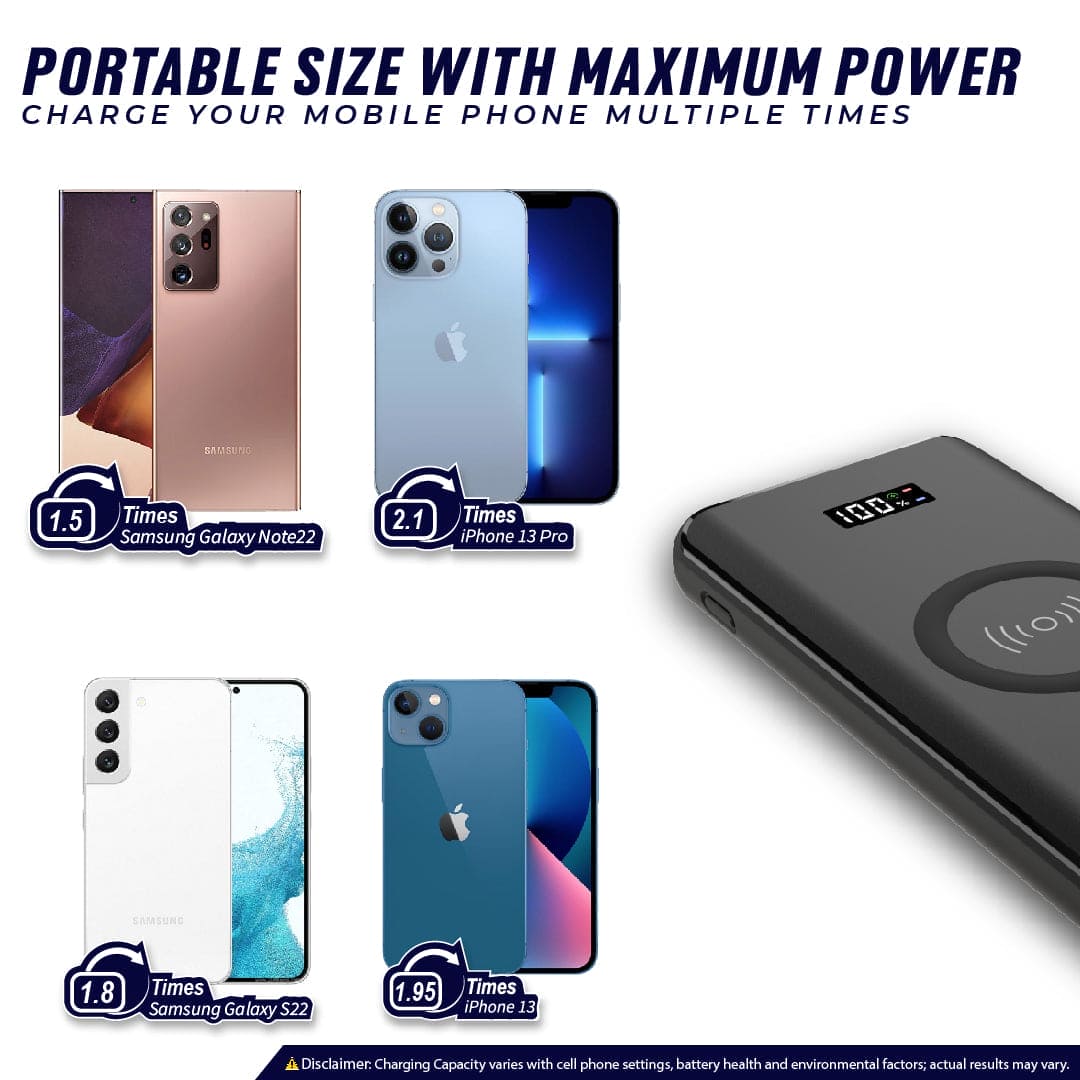 Buy 1 Get 1 FREE - Wireless Charging 10,000 mAh Fast Charging Power Bank
