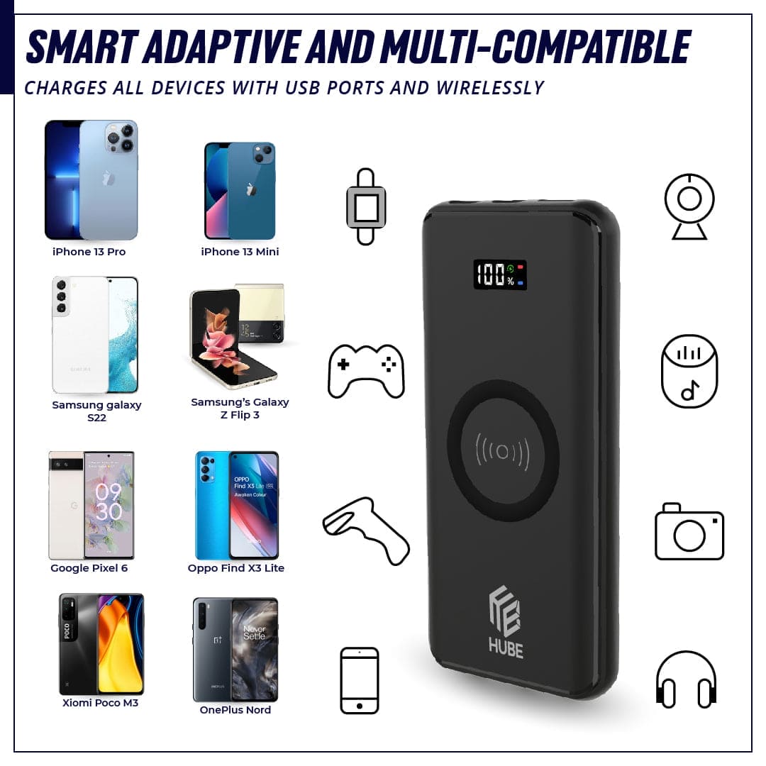 Buy 1 Get 1 FREE - Wireless Charging 10,000 mAh Fast Charging Power Bank