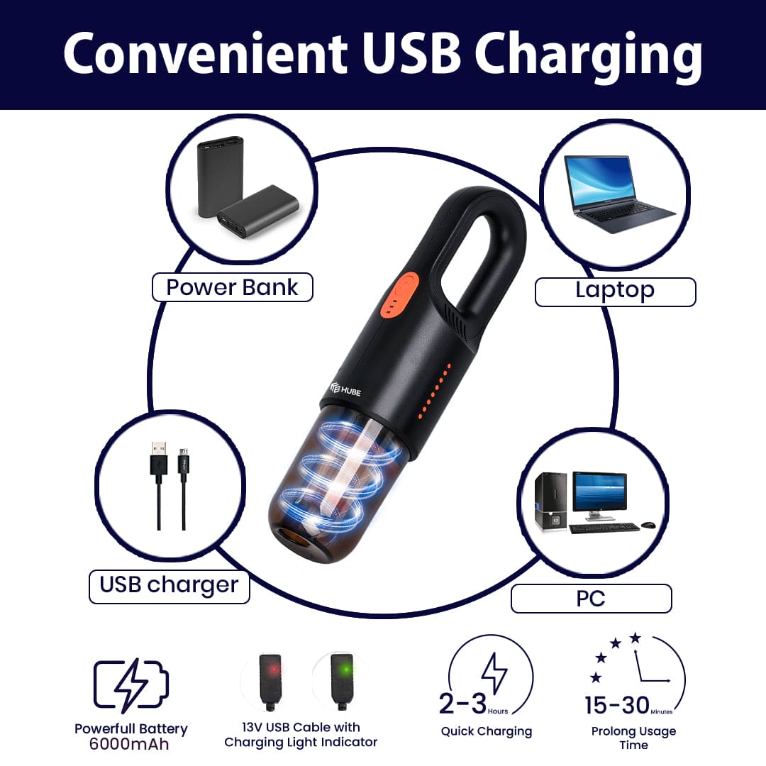 Handheld Car Vacuum Cleaner