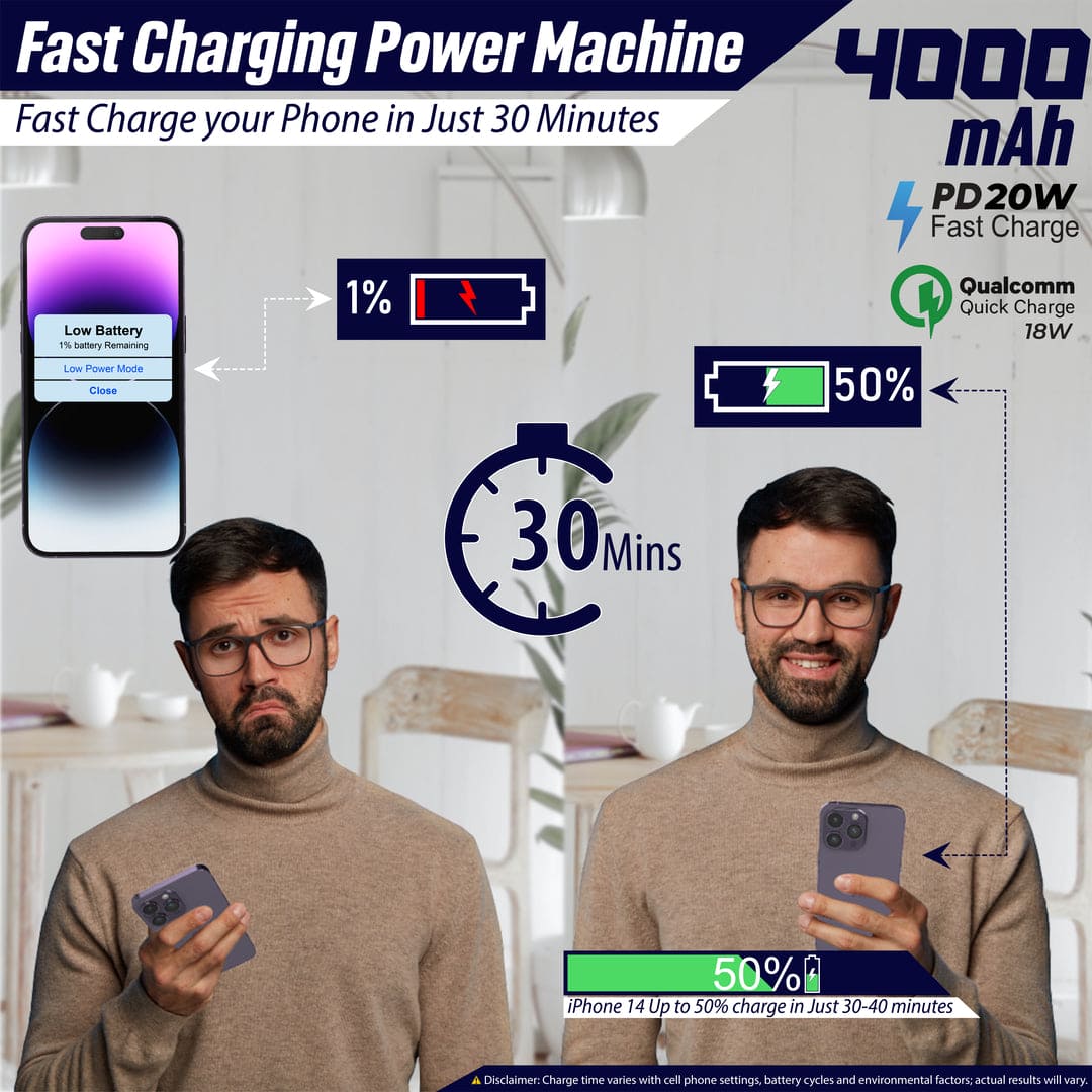 Mini 4,000 mAh QC PD Fast Charging Power Bank - Matte Black