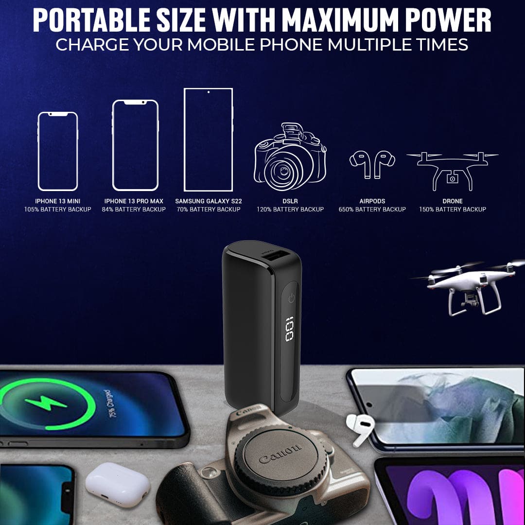Mini 4,000 mAh QC PD Fast Charging Power Bank - Matte Black
