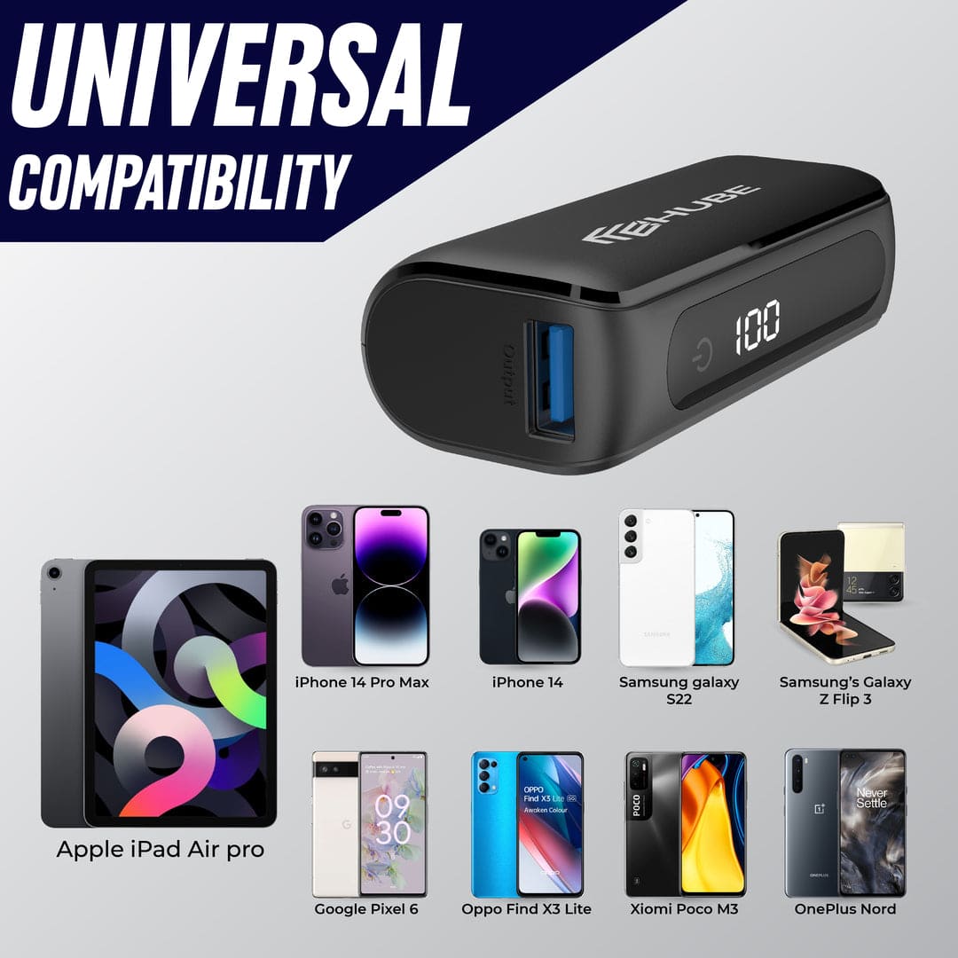 Mini 4,000 mAh QC PD Fast Charging Power Bank - Matte Black