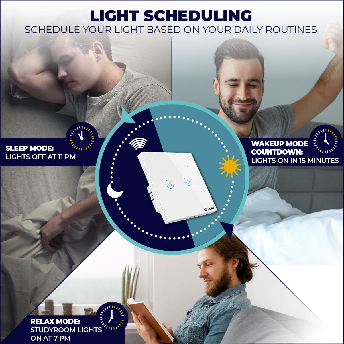 Smart Wifi Home Switch 2 Gang