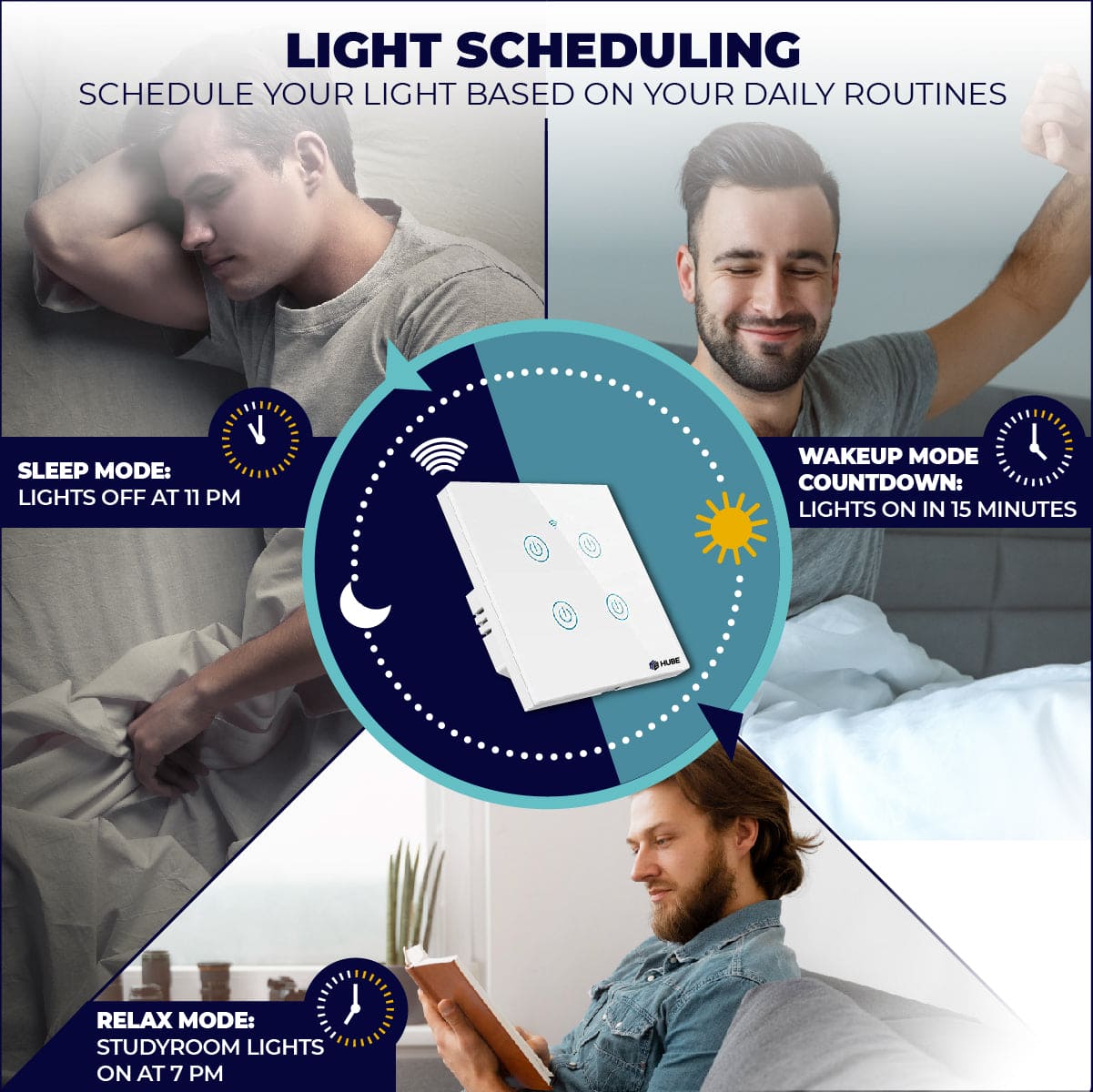 Smart Wifi Home Switch 4 Gang