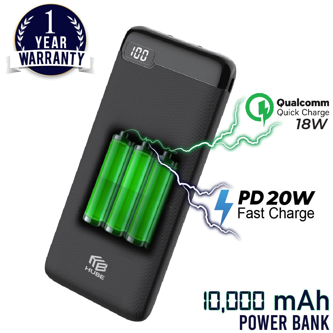 What Does 10,000 mAh Actually Mean for a Power Bank?