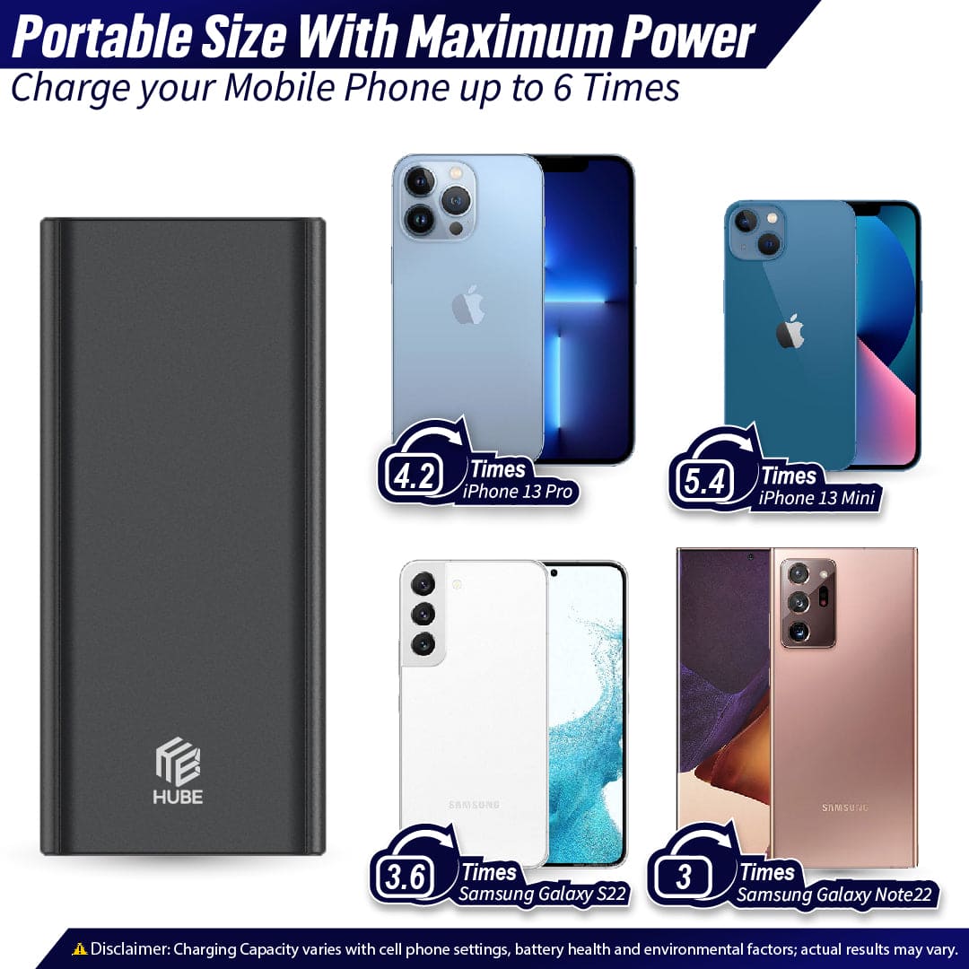 PortableSizewithMaximumPower-01