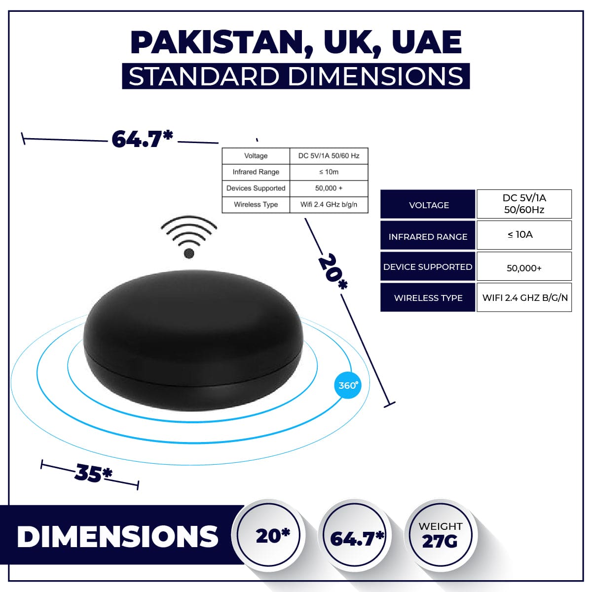 Smart Universal IR Remote