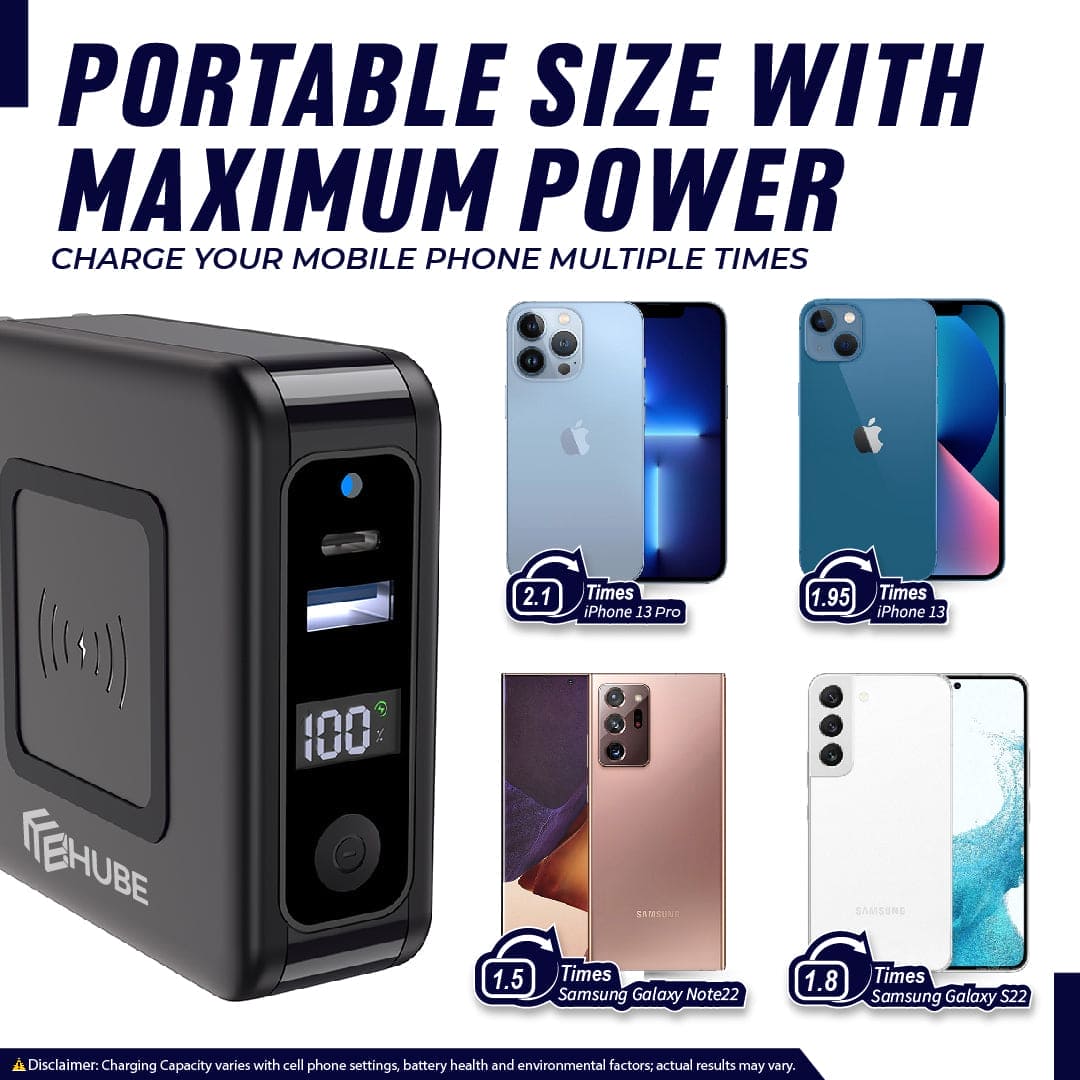 PortableSizewithMaximumPowerSML-01_2