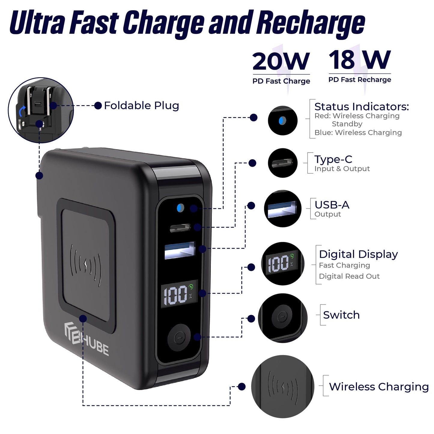 UltraFastChargeandRecharge-01_2d46e2ef-1f48-4860-8ef7-d4c3432c643a