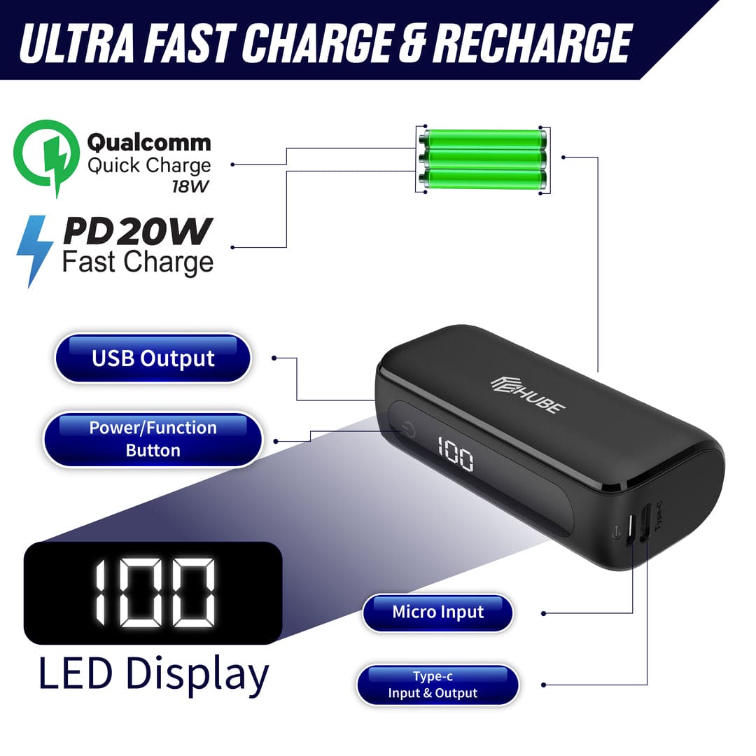 Mini 4,000 mAh QC PD Fast Charging Power Bank - Matte Black
