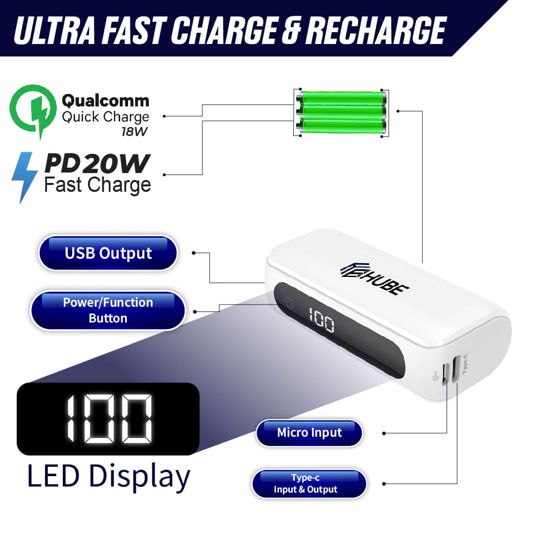 Mini 4,000 mAh QC PD Fast Charging Power Bank -  Pearl White