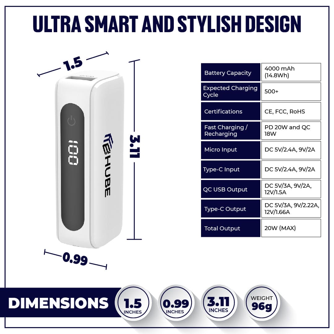 Mini 4,000 mAh QC PD Fast Charging Power Bank -  Pearl White