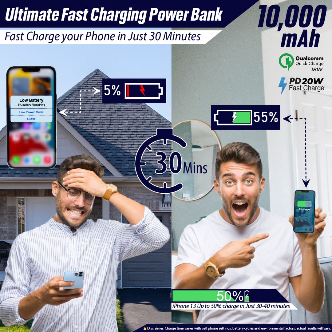 UltimateFastChargingPowerbankSML-0