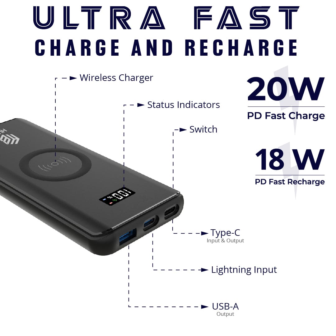 Wireless Charging 10,000 mAh Fast Charging Power Bank