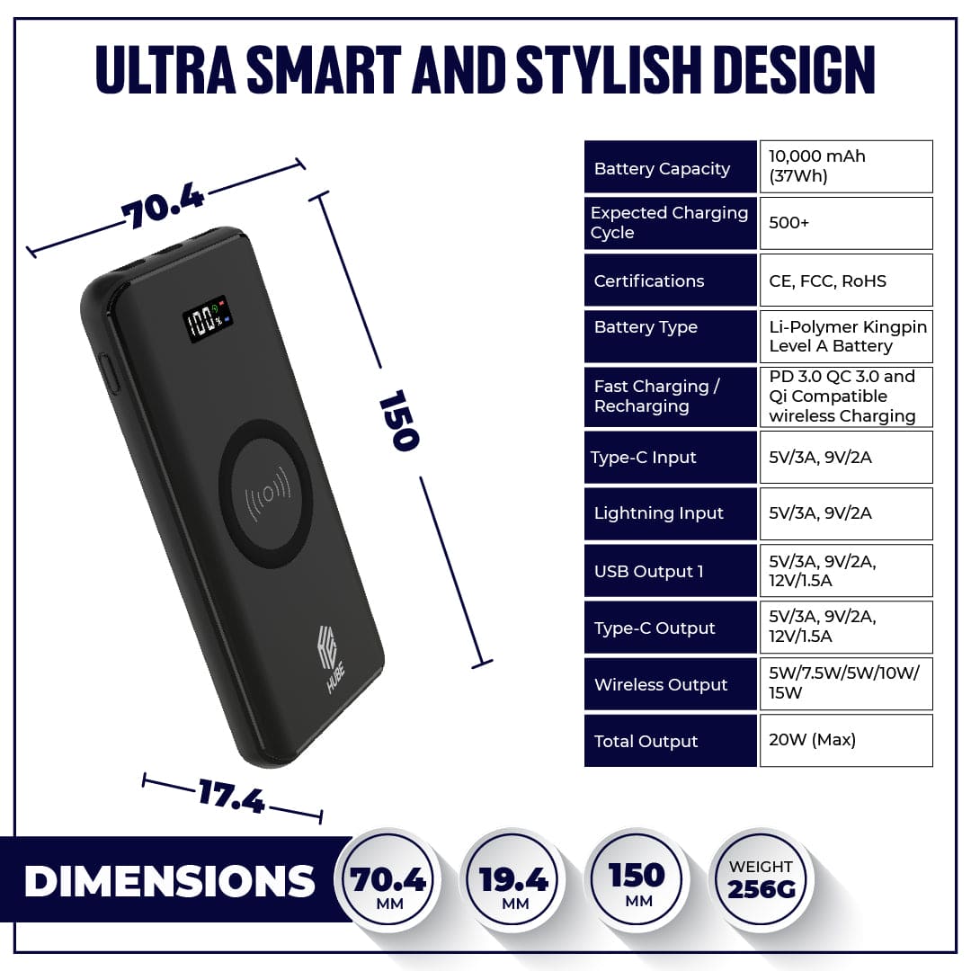 Wireless Charging 10,000 mAh Fast Charging Power Bank